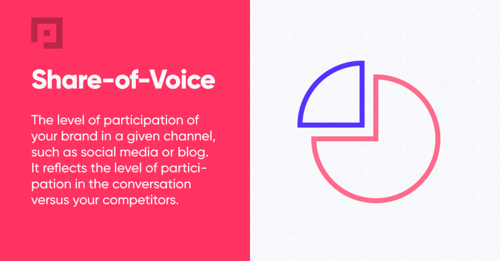 What is share of voice definition influencer marketing blog primetag